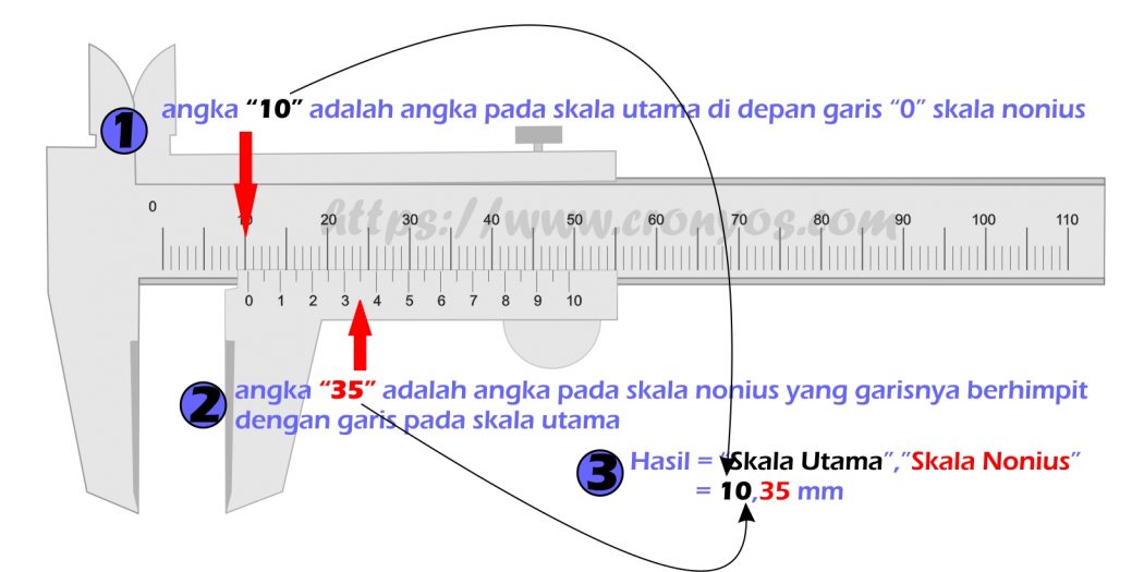 Contoh Soal Alat Ukur Vernier Caliper / Jangka Sorong